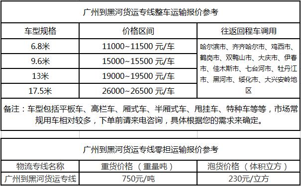 成都到黑河物流整车零担价格报价