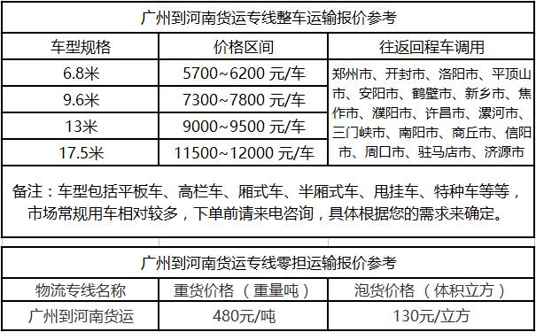 成都到河南运输专线整车零担价格报价