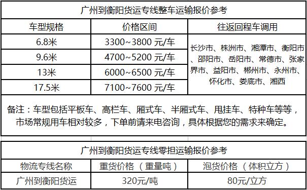成都到衡阳运输专线整车零担价格报价