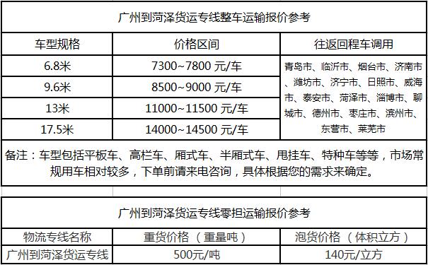 成都到菏泽运输专线整车零担价格报价