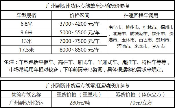 成都到贺州运输专线整车零担价格报价