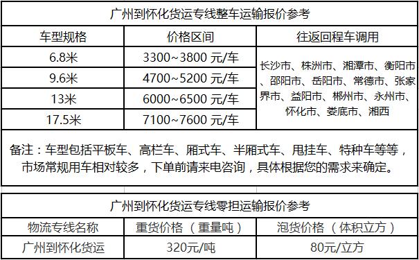 成都到怀化运输专线整车零担价格报价