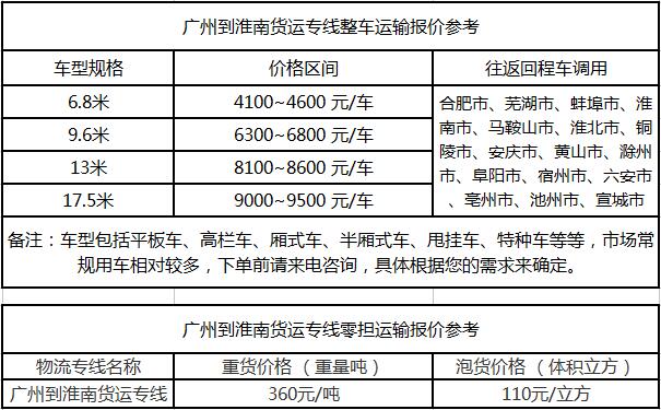 成都到淮南物流整车零担价格报价