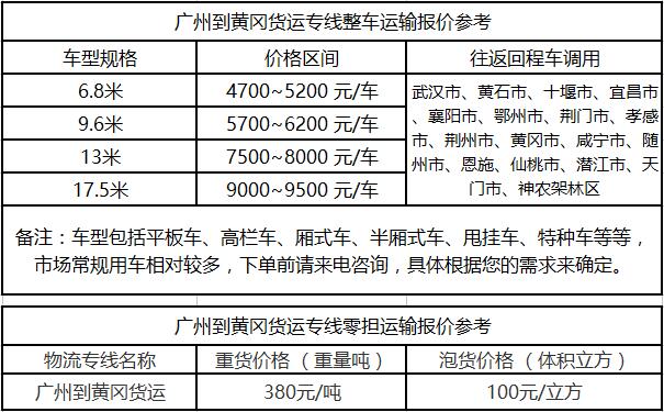 成都到黄冈运输专线整车零担价格报价