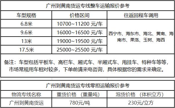 成都到黄南物流整车零担价格报价