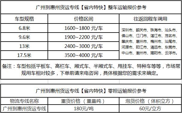 成都到惠州运输专线整车零担价格报价