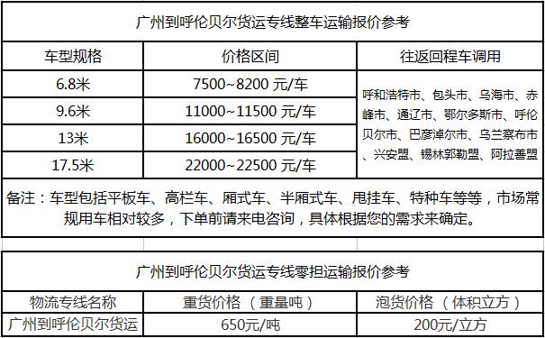 成都到呼伦贝尔物流整车零担价格报价