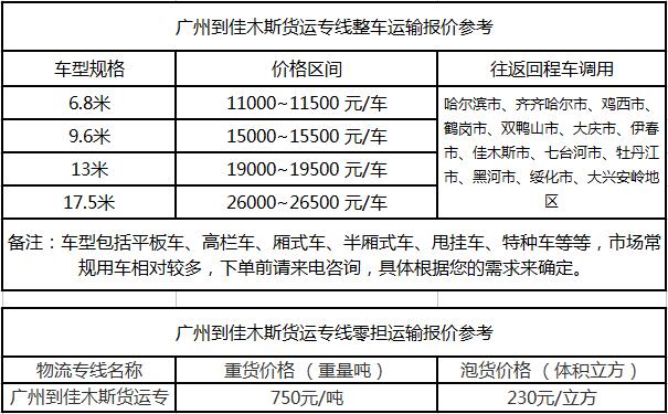 成都到佳木斯物流整车零担价格报价