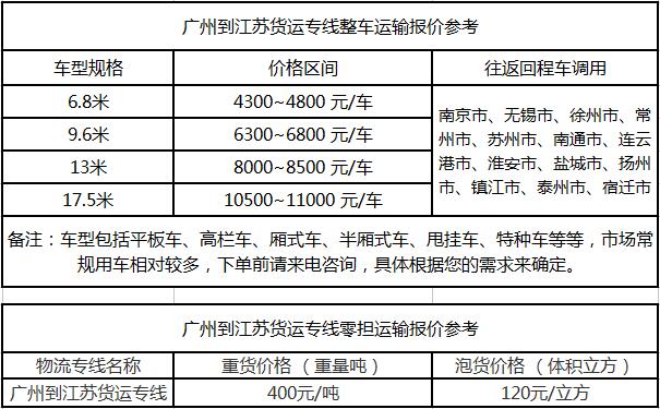 成都到江苏物流整车零担价格报价