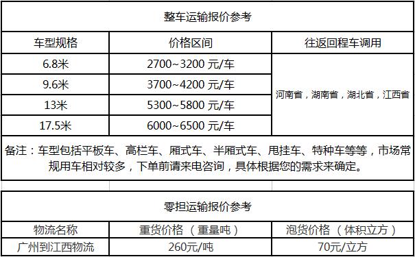 成都到江西运输专线整车零担价格报价