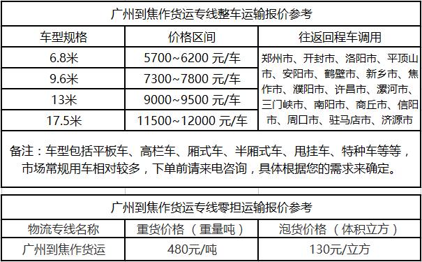 成都到焦作运输专线整车零担价格报价