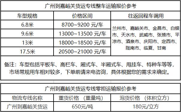 成都到嘉峪关物流整车零担价格报价