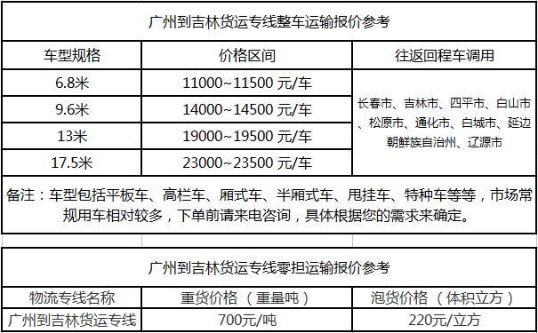 成都到吉林物流整车零担价格报价