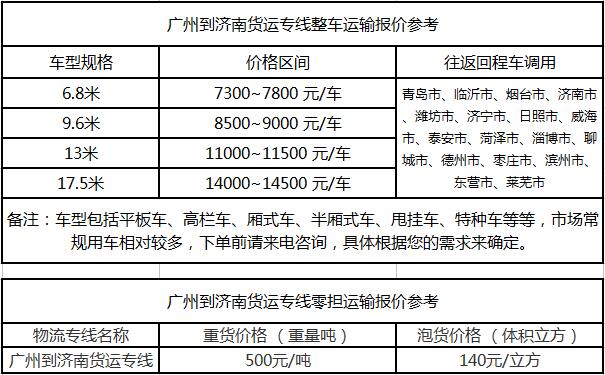 成都到济南运输专线整车零担价格报价