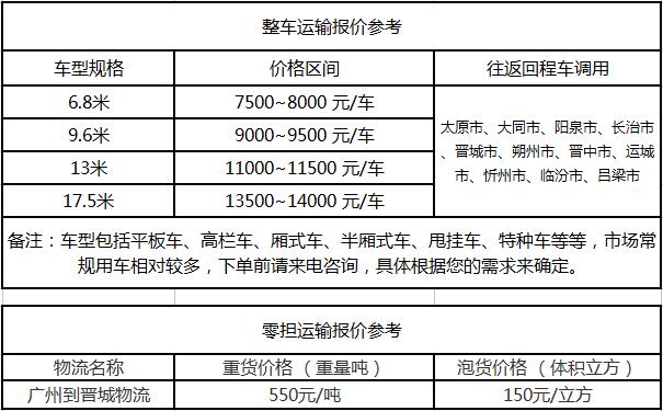 成都到晋城物流整车零担价格报价