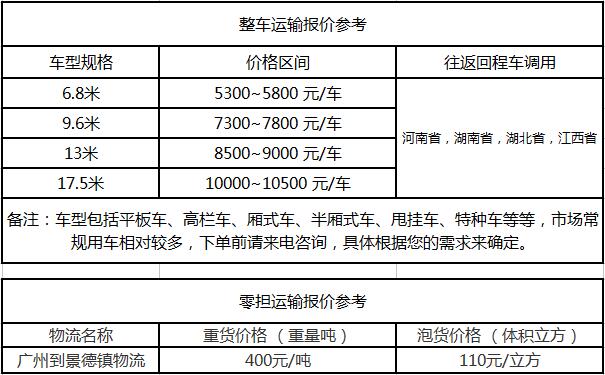 成都到景德镇运输专线整车零担价格报价