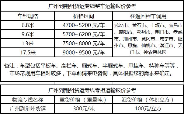成都到荆州运输专线整车零担价格报价