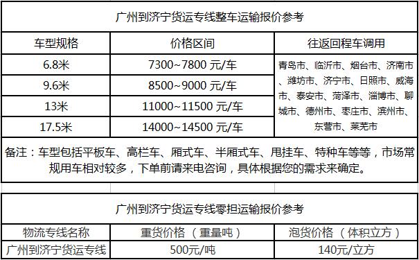 成都到济宁运输专线整车零担价格报价