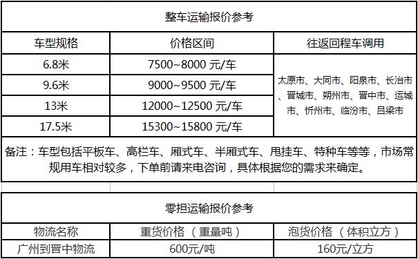 成都到晋中物流整车零担价格报价