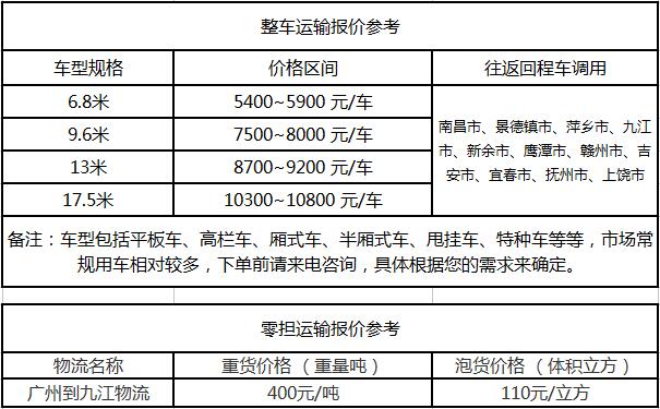 成都到九江运输专线整车零担价格报价