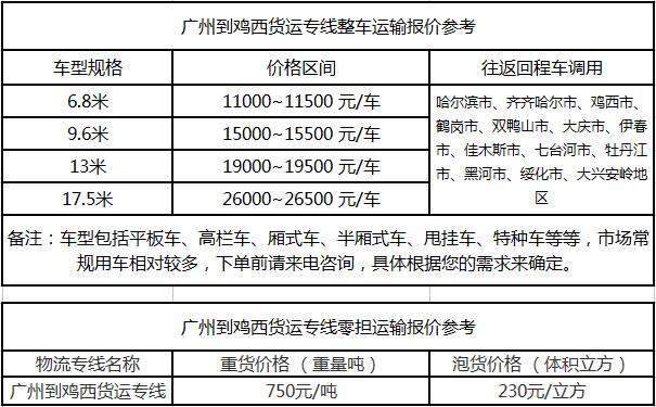 成都到鸡西物流整车零担价格报价