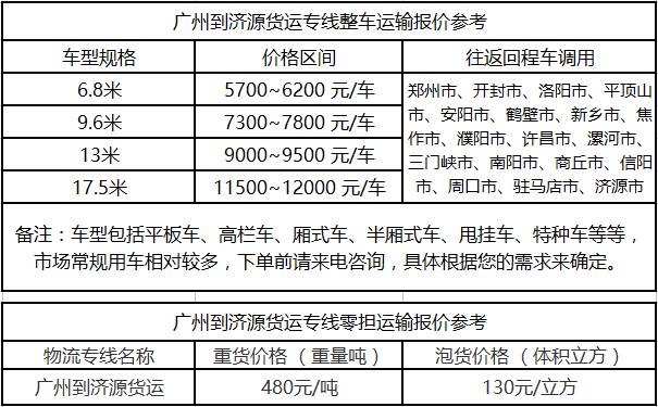 成都到济源运输专线整车零担价格报价