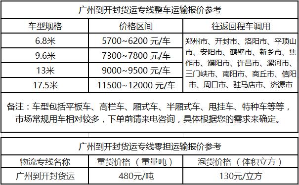成都到开封运输专线整车零担价格报价