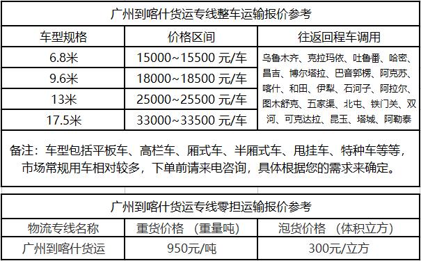 成都到喀什物流整车零担价格报价