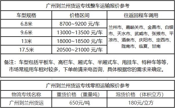 成都到兰州物流整车零担价格报价