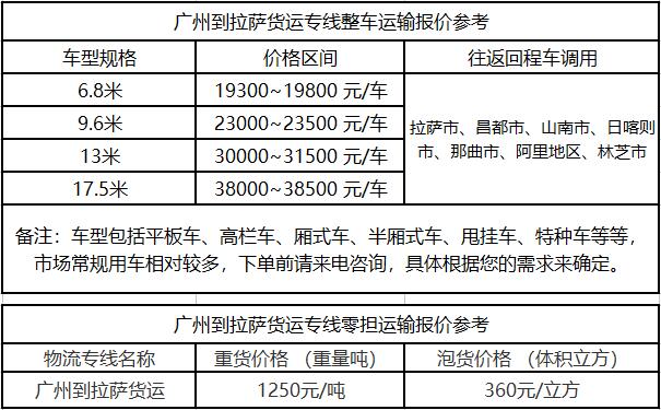 成都到拉萨物流整车零担价格报价