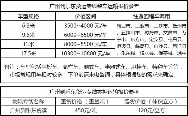 成都到乐东运输专线整车零担价格报价