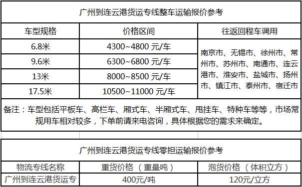 成都到连云港物流整车零担价格报价