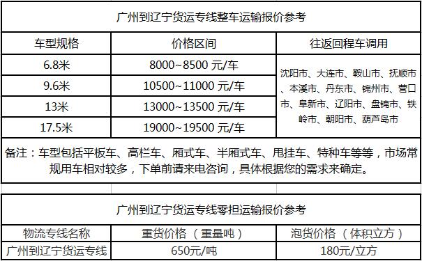 成都到辽宁物流整车零担价格报价