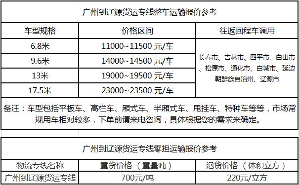 成都到辽源物流整车零担价格报价