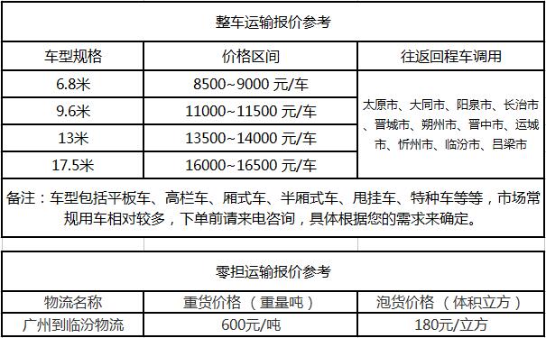 成都到临汾物流整车零担价格报价