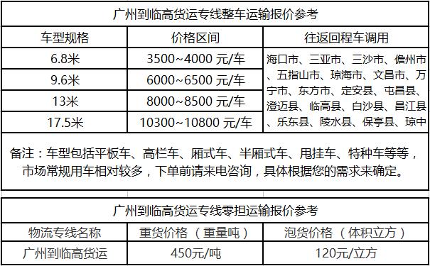 成都到临高运输专线整车零担价格报价