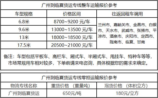 成都到临夏物流整车零担价格报价