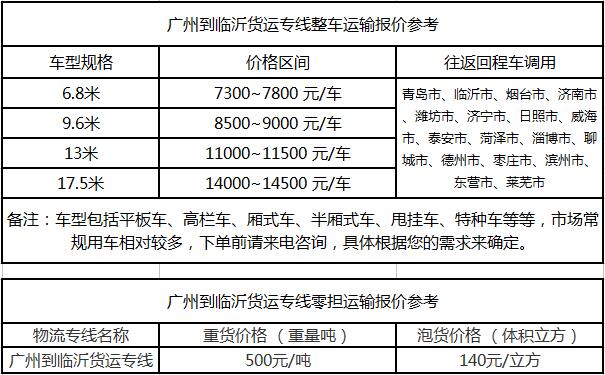 成都到临沂运输专线整车零担价格报价