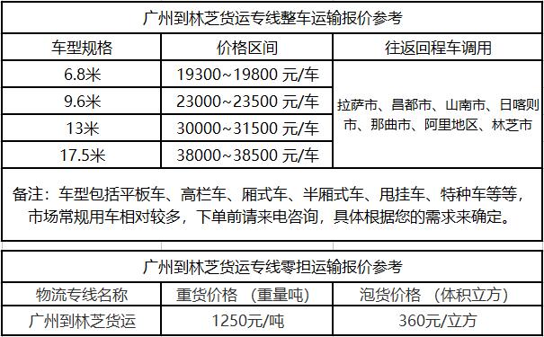 成都到林芝物流整车零担价格报价