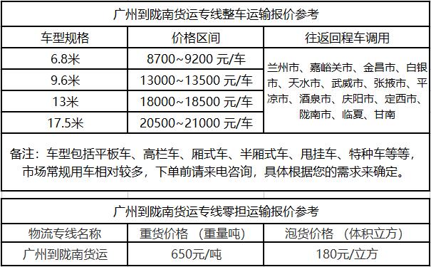 成都到陇南物流整车零担价格报价