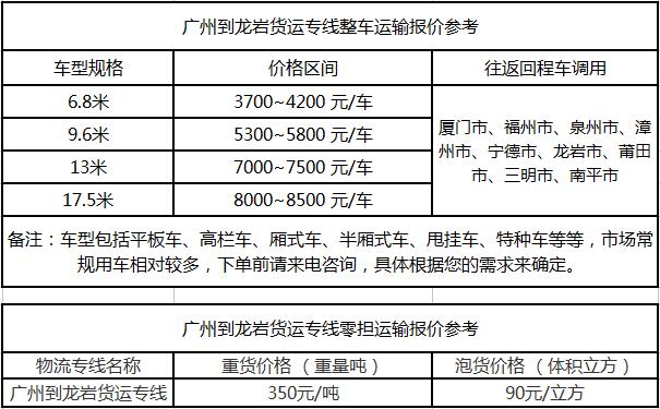 成都到龙岩运输专线整车零担价格报价