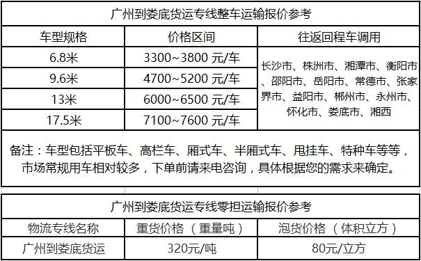 成都到娄底运输专线整车零担价格报价