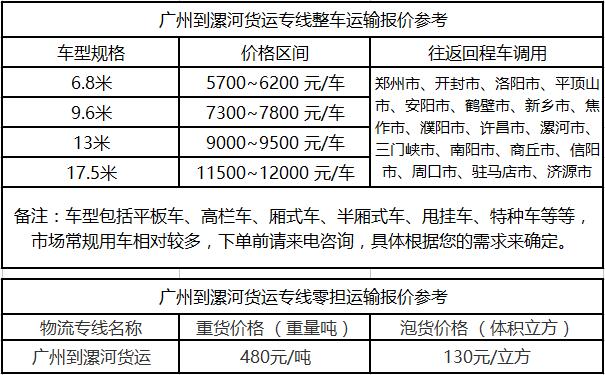 成都到漯河运输专线整车零担价格报价