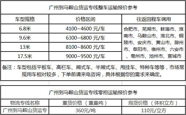成都到马鞍山物流整车零担价格报价