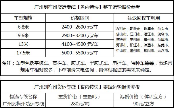 成都到梅州运输专线整车零担价格报价