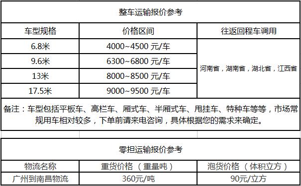 成都到南昌运输专线整车零担价格报价