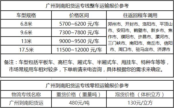 成都到南阳运输专线整车零担价格报价
