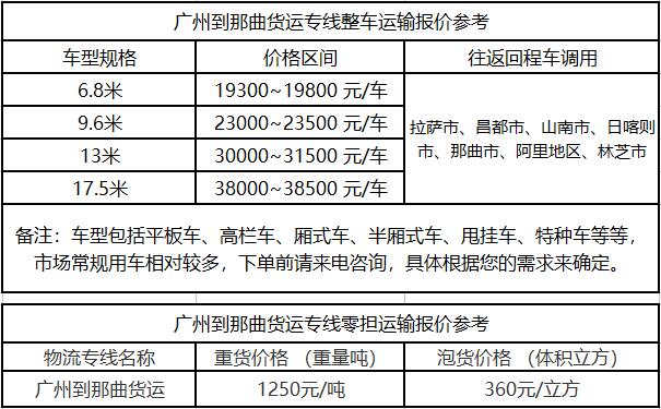 成都到那曲物流整车零担价格报价
