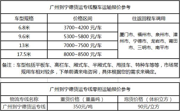 成都到宁德运输专线整车零担价格报价