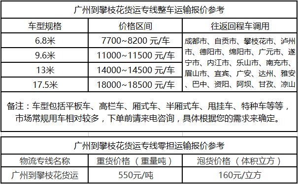 成都到攀枝花运输专线整车零担价格报价